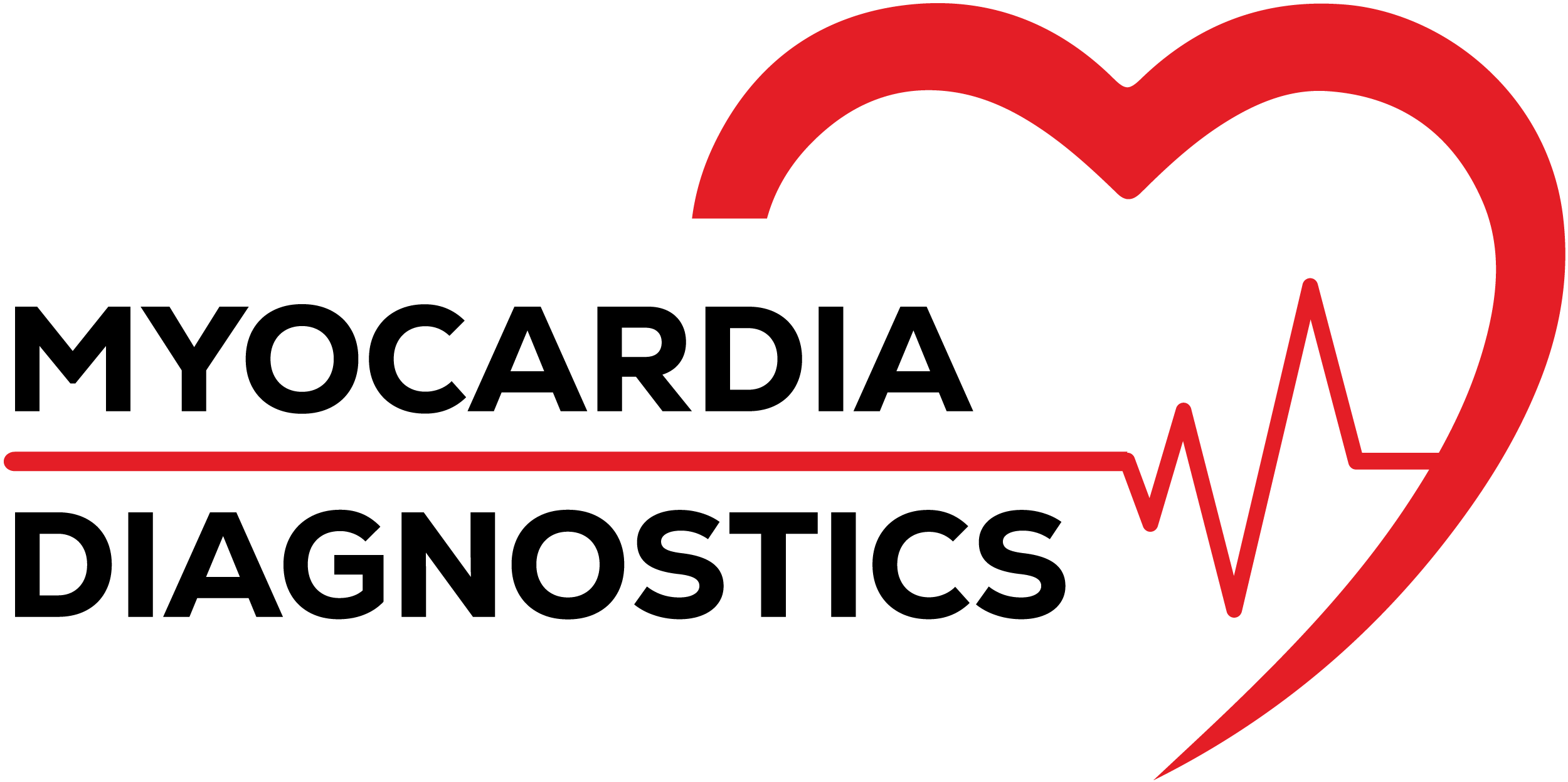 MyoCardia Diagnostics Inc.